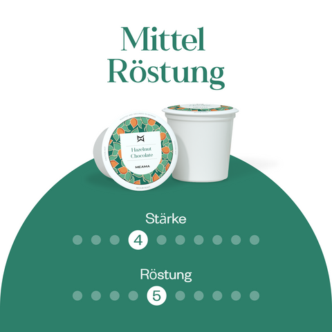 Haselnuss Schokolade Kaffee
