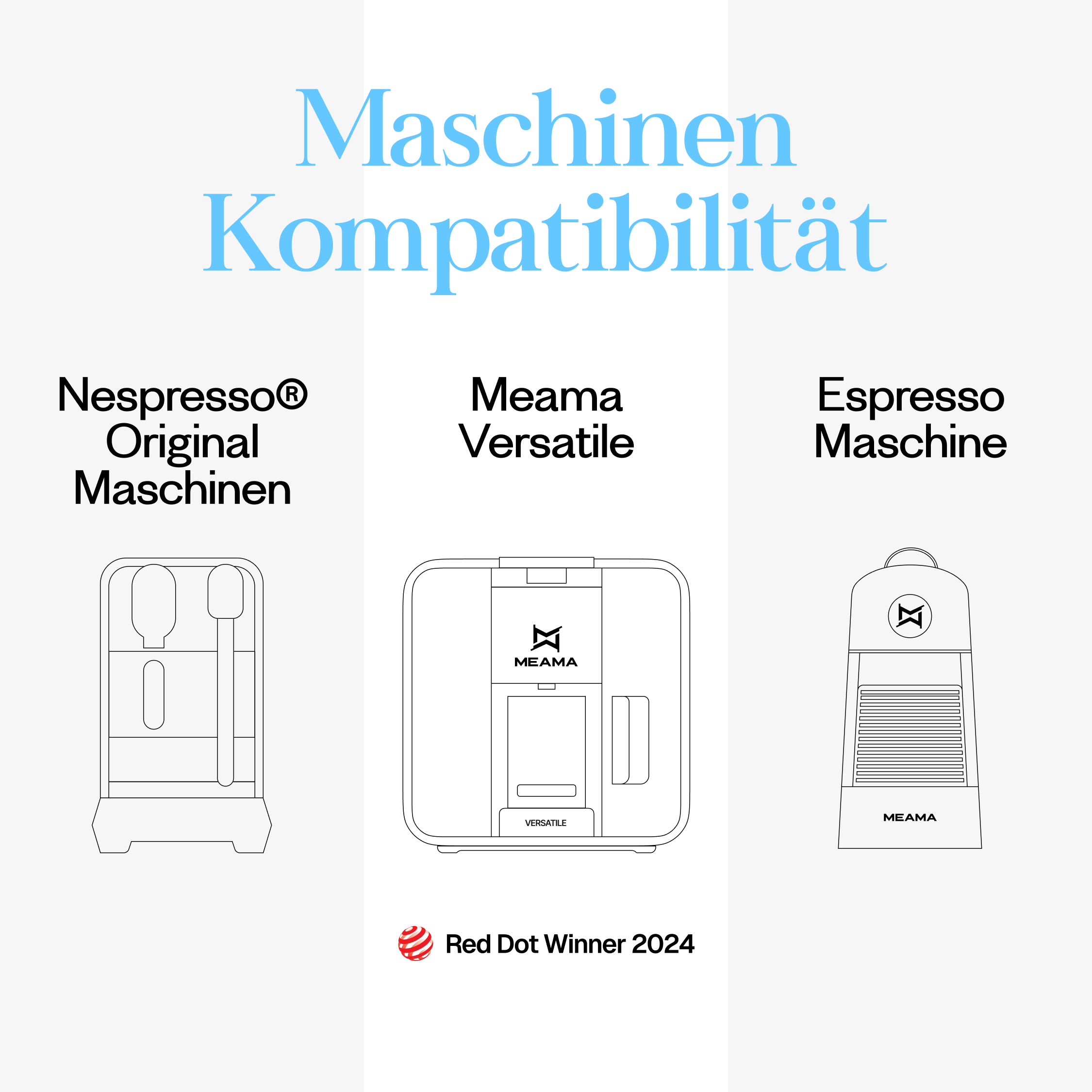 Macapuno Coconut Espresso