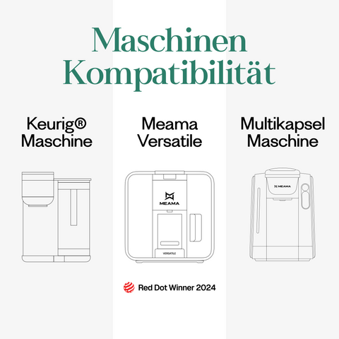 Haselnuss Schokolade Kaffee