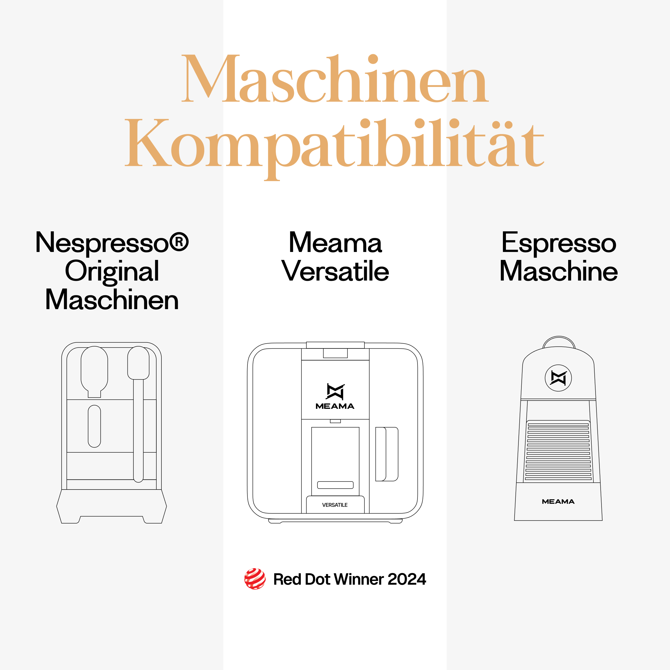 Creamer Espresso-Format