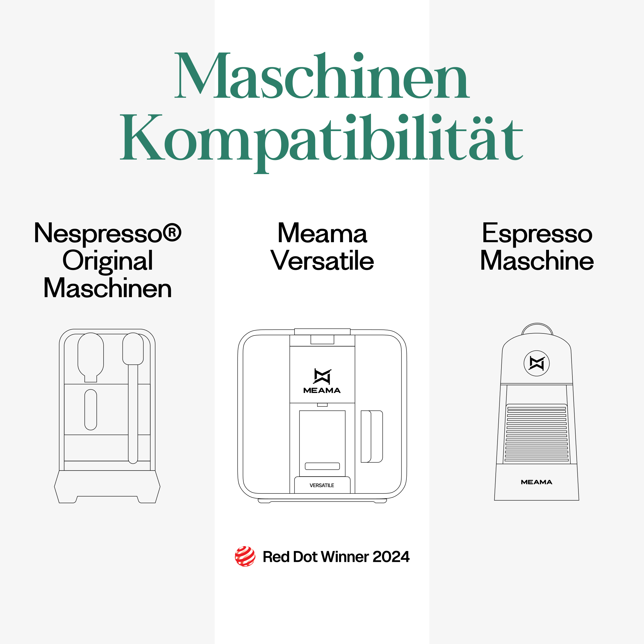Haselnuss Espresso